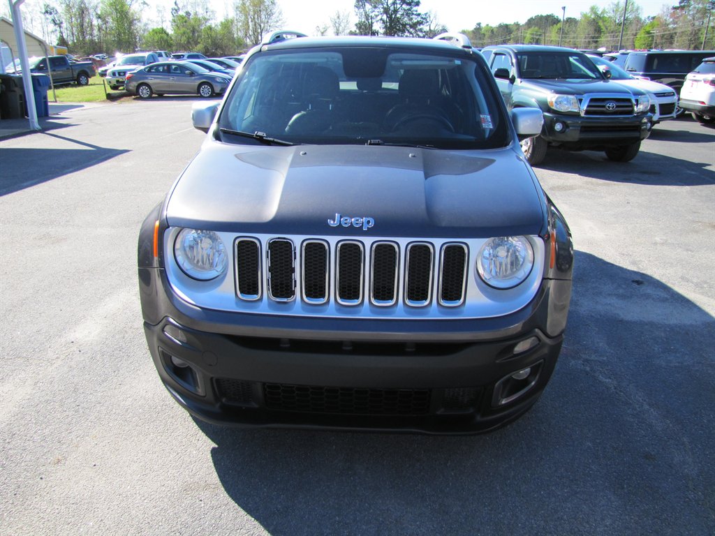 2018 Jeep Renegade Limited